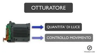 2.7 L'otturatore e i tempi di scatto - Corso Base di Fotografia Digitale