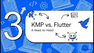 Kotlin Multiplatform: The Future of Shared Code