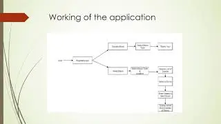 Aarohi Blood Bank   Powerpoint Presentation