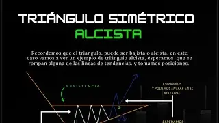 Cómo tomar nuestras señales de opciones binarias en tu celular