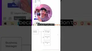 Make sure to protect yourself from your ad accounts from getting banned and restricted