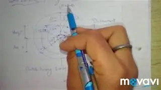 Fundamentals of vibration unit 1(part 1)
