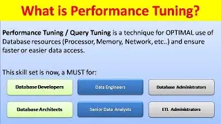 SQL Server - Performance Tuning Training Course