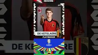 Belgium Squad UEFA Euro 2024 Qualifier