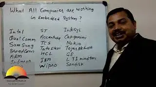 All companies are working in the embedded field
