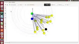 NS3 Projects | NS3 thesis | projects in NS3 | NS3 code Projects | NS3 Projects tutorial