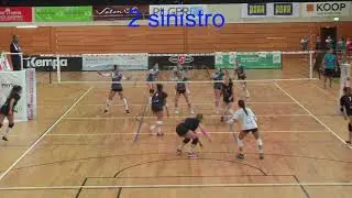 PREPARAZIONE DEL PRIMO TEMPO PARTENDO DA ZONA 4 (P5,P2,P1)