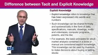 Difference Between Tacit and Explicit Knowledge | Knowledge Management | MGTE630_Topic004