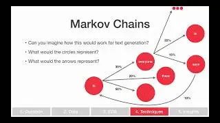Natural Language Processing (Part 6): Text Generation with Markov Chains in Python