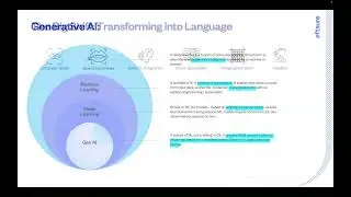 Webinar Recording   Financial Control in an AI-powered world