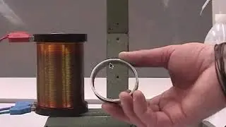 ** Experiment on Lenz's rule, flying aluminum ring