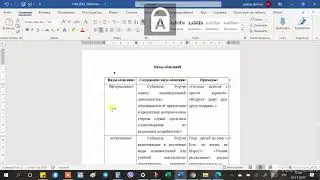 Выравнивание таблиц по Гост