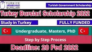 How to apply Turkey Burslari Scholarships 2022||