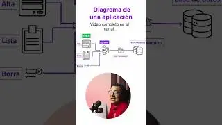 web application with database
