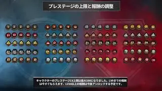 New Ranked system | DBD Mobile NetEase