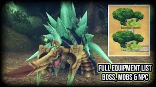 All New Drops & NPC Craft Update - 26th August 2021 [ToramOnline]