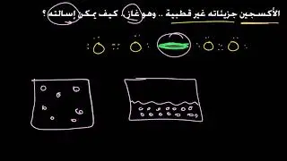 قوى لندن للتشتت  ( فان درفال )
