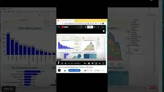 Tableau Dynamic Parameters 