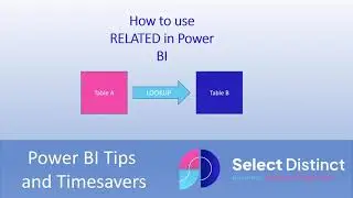 The Power BI RELATED Function