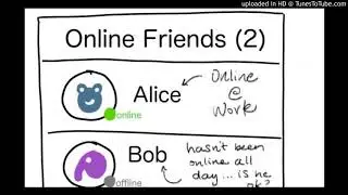 'I saw you were online': How online status indicators shape our behavior