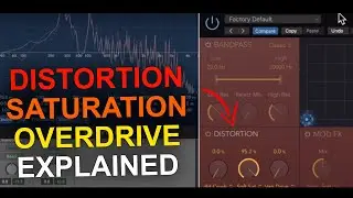 What is the difference between DISTORTION, SATURATION & OVERDRIVE?