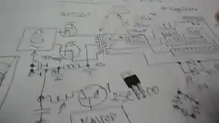 Ruslan Kulabukhov's explanations on BTG
