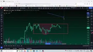 Crypto Market & The Alt-coins NEW Update