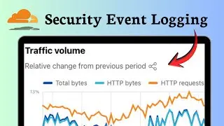 How to check HTTP traffic in Cloudflare (Security Analytics)