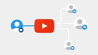 How to quickly get started with the YouTube Search API