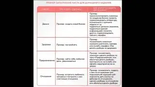 ПРАКТИКУМ к уроку № 3 