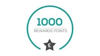 Simply Piste Loyalty Points System