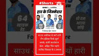 साउथ अफ्रीका से क्यों हारी टीम इंडिया:#shorts #viralshorts