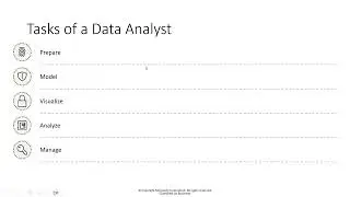 Power BI: Visualizations, Reports vs Dashboards, and Essential Tools | Day 9 | DevCloud Pro
