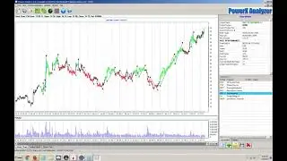 Analyzing stocks with PowerX Analyzer - Coffee with Markus