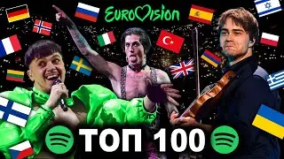 ТОП 100 песен ЕВРОВИДЕНИЯ по ПРОСЛУШИВАНИЯМ в SPOTIFY 1956-2023 | Eurovision Song Contest 2023
