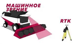 Автовождение - это не миф?