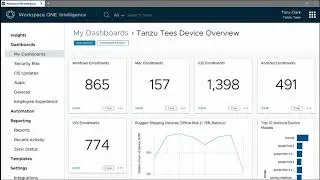 VMworld 2019 Keynote Demo - Workspace One Intelligence