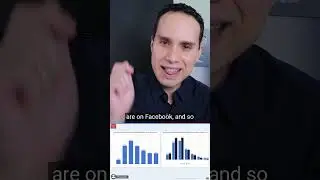 BIGGEST Social Media Ads Mistake (Avoid)⛔😬
