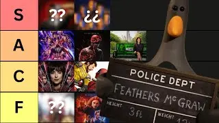 RANKING EVERY MARVEL MOVIE AND SHOW EVER | TIER LIST
