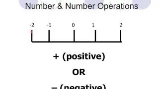 Number and Number Operations