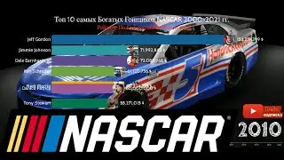Богатейшие Гонщики НАСКАР/NASCAR в Истории: а За Кого Ты Болеешь?