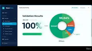 Reduce Email Bounces with WaytoInbox
