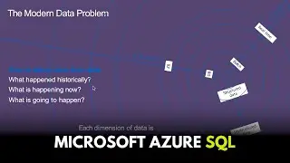 Microsoft Azure SQL