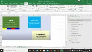 Power Query, Power Pivot and Data Model Example