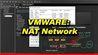 How to configure NAT network in VMware Workstation. VMware: Bridge, NAT, Host-Only Part-02
