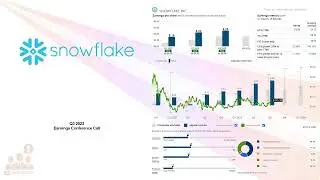 $SNOW Snowflake Inc Q3 2023 Earnings Conference Call