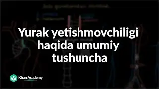 Yurak yetishmovchiligi haqida umumiy tushuncha | Yurak yetishmovchiligi | Tibbiyot