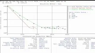 MBAL Tutorial 57: Gas Reservoirs with Transmissibility | Matching the Transmissibility