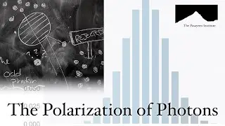 The Polarization of Photons