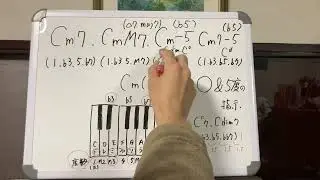 m7, mM7, m(♭5), m7(♭5), dim7コードの構成音まとめ【ピアノ🎹解説】